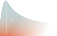 Технологія MagniCool, яка використовується в чохлі, забезпечує відчуття свіжості та миттєвий відвід тепла від тіла в літку