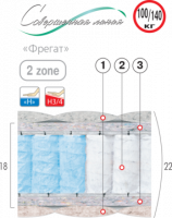 ВЕЛАМ Матрас ФРЕГАТ 160х190 см