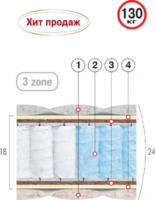 ВЕЛАМ Матрас РУБИН 80х190 см