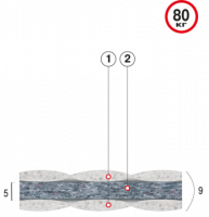 ВЕЛАМ Матрас Бриз-Лайт 70х190 см