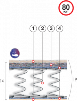 ВЕЛАМ Матрас Хит-1 80х190 см