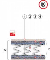 ВЕЛАМ Матрас ХИТ-ЛАЙТ 80х190 см