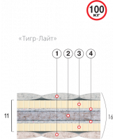 ВЕЛАМ Матрас ТИГР-ЛАЙТ 80х190 см