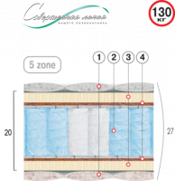 ВЕЛАМ Матрас ДИАМАНТ 80х190 см