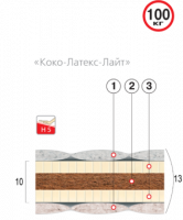 ВЕЛАМ Матрас КОКО-ЛАТЕКС-ЛАЙТ 80х190 см