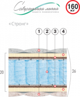 ВЕЛАМ Матрас СТРОНГ 80х190 см