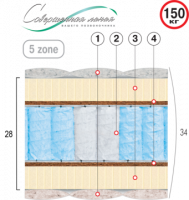 ВЕЛАМ Матрас МОРФЕЙ 160х190 см