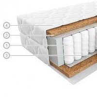 Матрас пружинный Vegas Focus 80x200