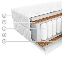 Матрас пружинный Vegas Pulse 80x200