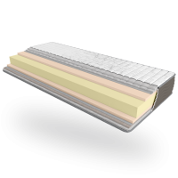 Ортопедичний матрац Take&Go SOFT ROLL 70x190