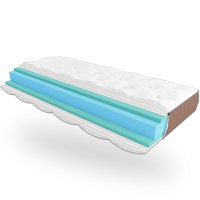 Ортопедичний матрац Lotos ETERNO 70x190 cм