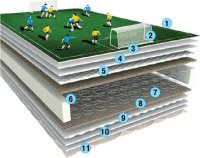 Матрас Classic Plus кокос 70х190