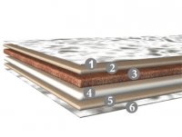 Матрас Latex Comfort 60х120