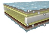 Матрас Baby Soft 60х120