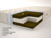 Айленд "Гранд" (высота: 18 см)