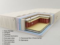 Бали «Pocket Spring» (высота: 22 см.)