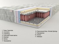 Венеция «Pocket Spring» (высота: 24 см)