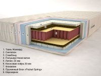 Айленд «Pocket Spring» (высота: 22 см)