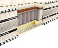 Neolux Магнат мемори-латекс-кокос 3D 80х200