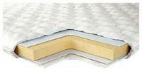 Наматрасник MEMORIA 80х190