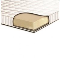 Топпер AEROLAT 70x190