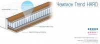 ЧЕМПИОН TREND HARD - ортопедический матрас 70х190