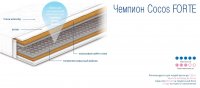 ЧЕМПИОН COCOS FORTE - ортопедический матрас 70х190