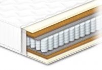 ЧЕМПИОН TREND - ортопедический матрас 70х190