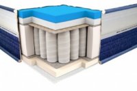 Матрас Neolux Viscogel Spring Comfort  80х190 см