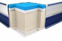 Матрас Neolux Viscogel Dual Comfort  160х200 см