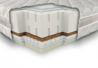 Матрас Прадис 3D 80х190