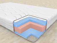 BRAVO Матрас LAGUNA (ЛАГУНА) 80х190