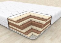 BRAVO Матрас SAFARI (САФАРИ) 80х190 см