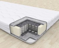 BRAVO Матрас ACCORD(АККОРД) 80х190