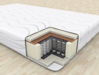 BRAVO Матрас ORION (ОРИОН) 120х190 см