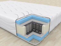 BRAVO Матрас OLIMP  (ОЛИМП) 80х190 см