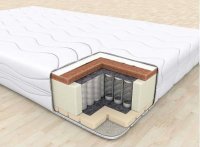 BRAVO Матрас JANUS (ЯНУС) 80х190 см