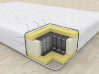 BRAVO Матрас LOTOS (ЛОТОС) 80х190