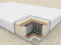 BRAVO Матрас SILVER (СИЛЬВЕР) 80х190 см