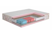 MATROLUXE Матрас Rose / Роуз двусторонний 80х190 см