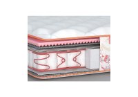 MATROLUXE Матрас Camelia / Камелия односторонний 80х190 см