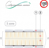 ВЕЛАМ Матрас ОСАМ-ЛАЙТ 80х190 см