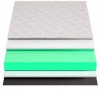 Матрас Belsonno Nero II 80x190