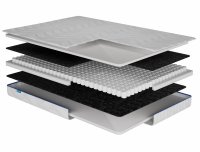 Пружинный ортопедический матрас Usleep Island Blue 80х190