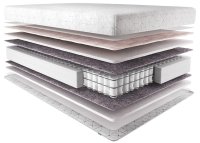 Пружинный ортопедический матрас Usleep PhytoLife Organic Linen 70х190