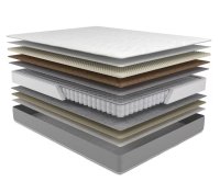 Пружинний ортопедичний матрац Usleep Art Inter 70х190