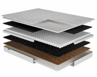 Пружинний ортопедичний матрац Usleep Island Yellow 80х190