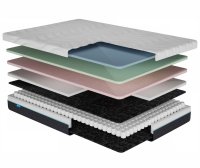 Пружинний ортопедичний матрац Usleep Elite Sirmione 80х190