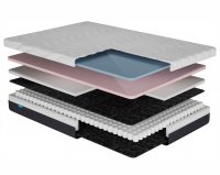 Пружинний ортопедичний матрац Usleep Elite Plastik 80х190