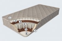 Матрас Magic 90х200